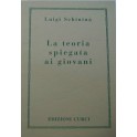 SCHININA' LA TEORIA SPIEGATA AI GIOVANI